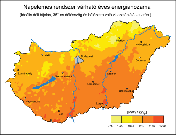 Napelemes rendszer éves energiahozama