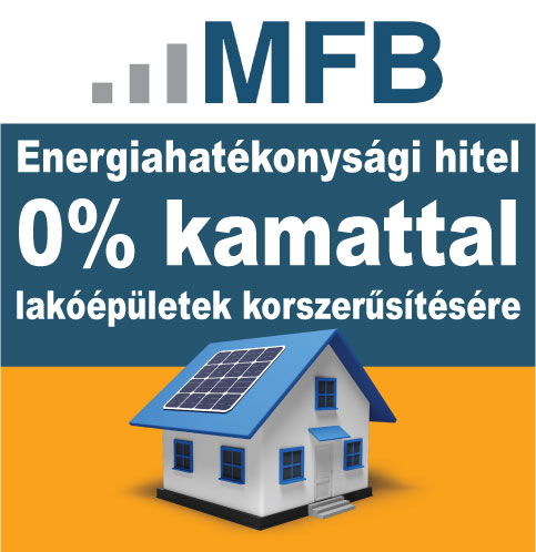 MFB energiahatékonysági hitel