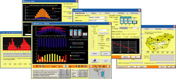 Naplopó-Energy program