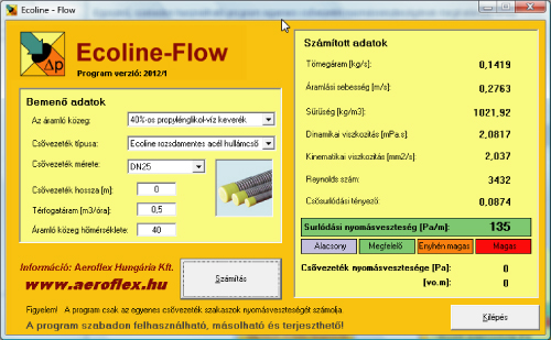 ecoline flow programablak